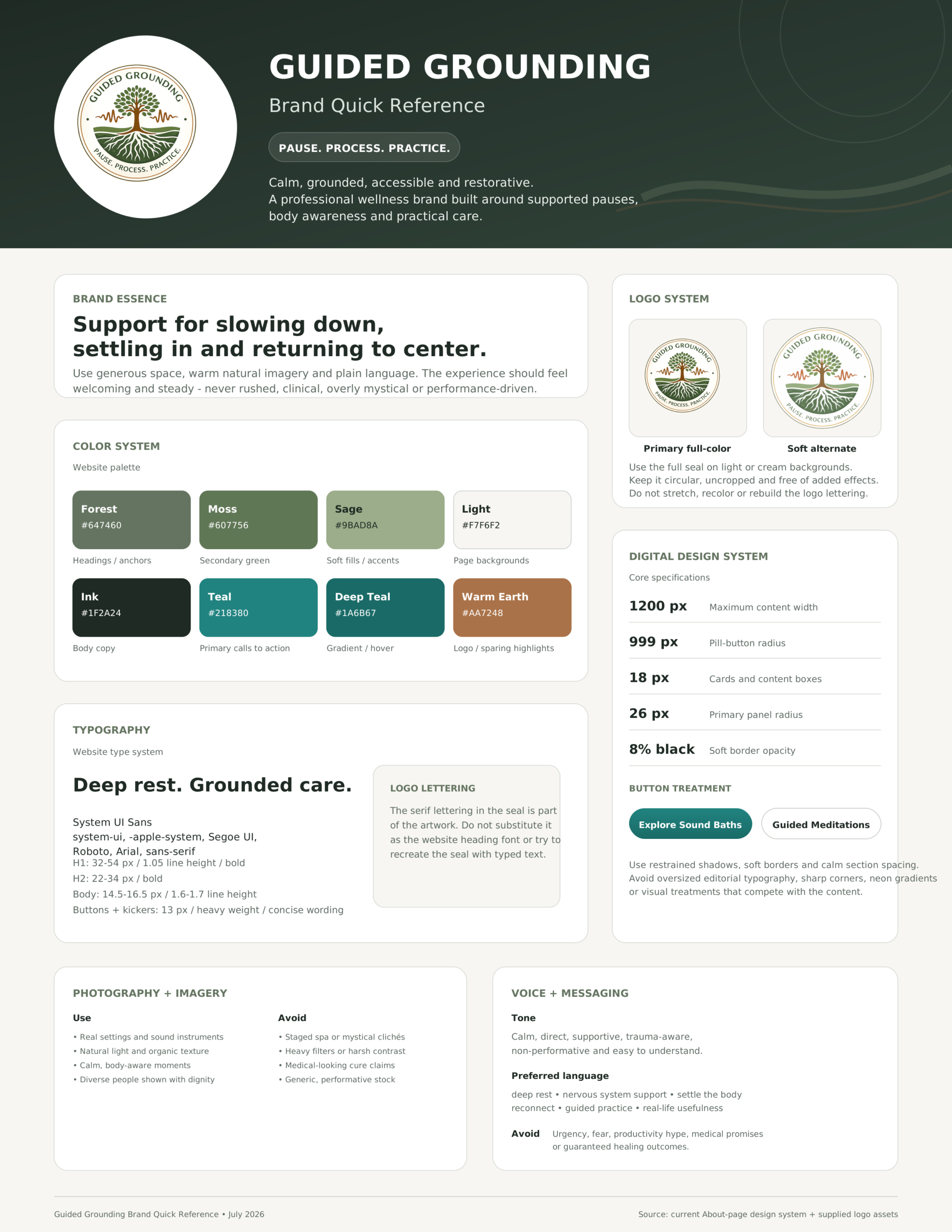 Guided Grounding brand identity created by High Level Media